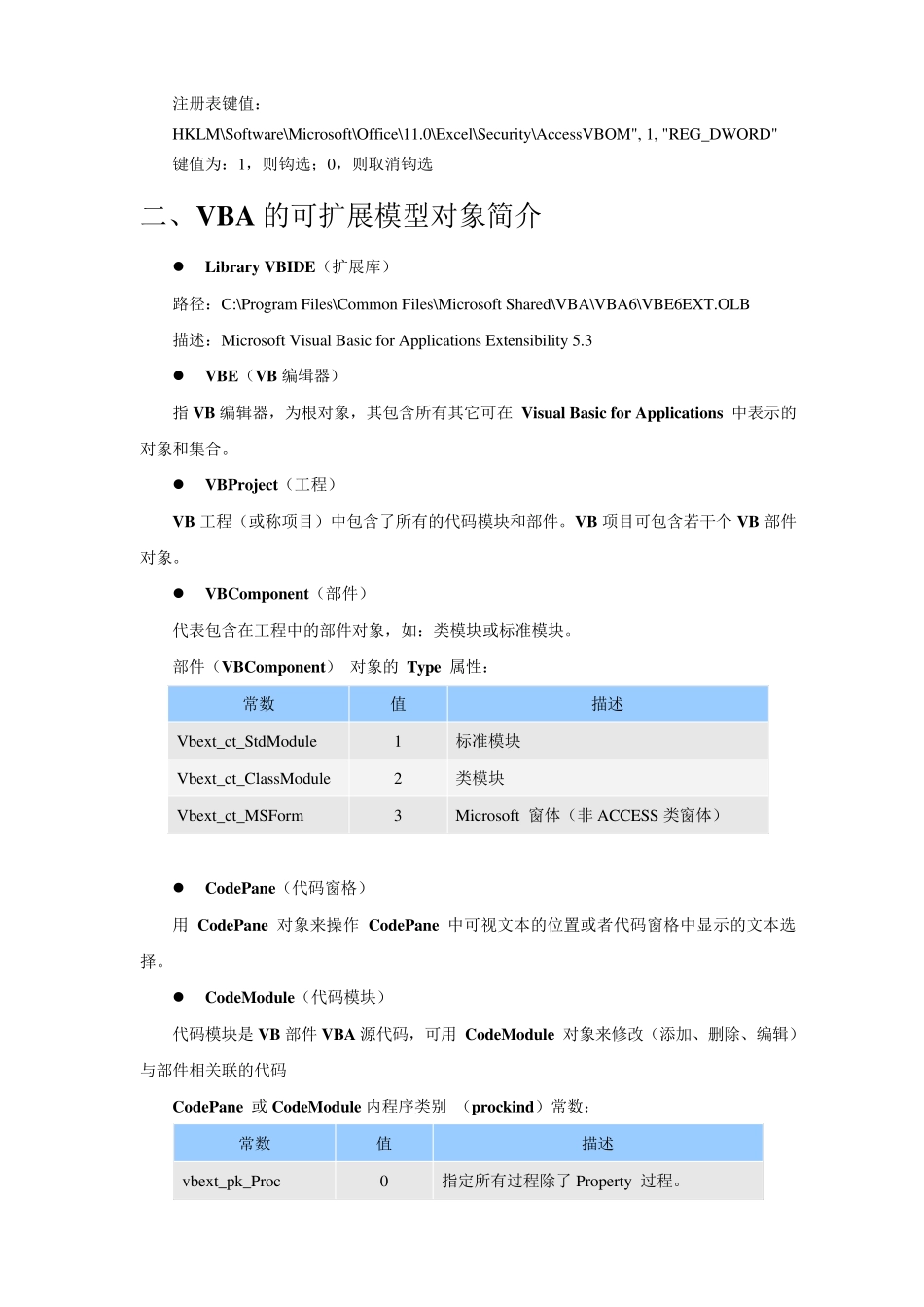 VBA代码对象编程方法详解_第3页