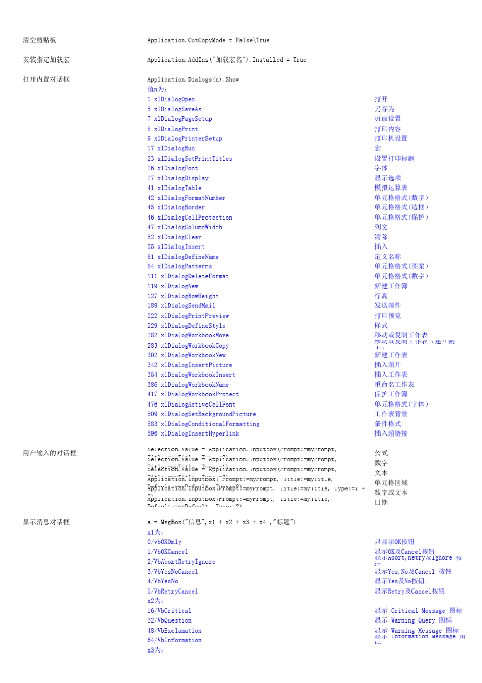 VBA使用手册_第3页