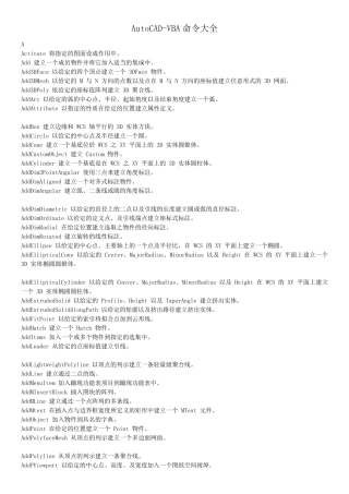 VBA命令大全