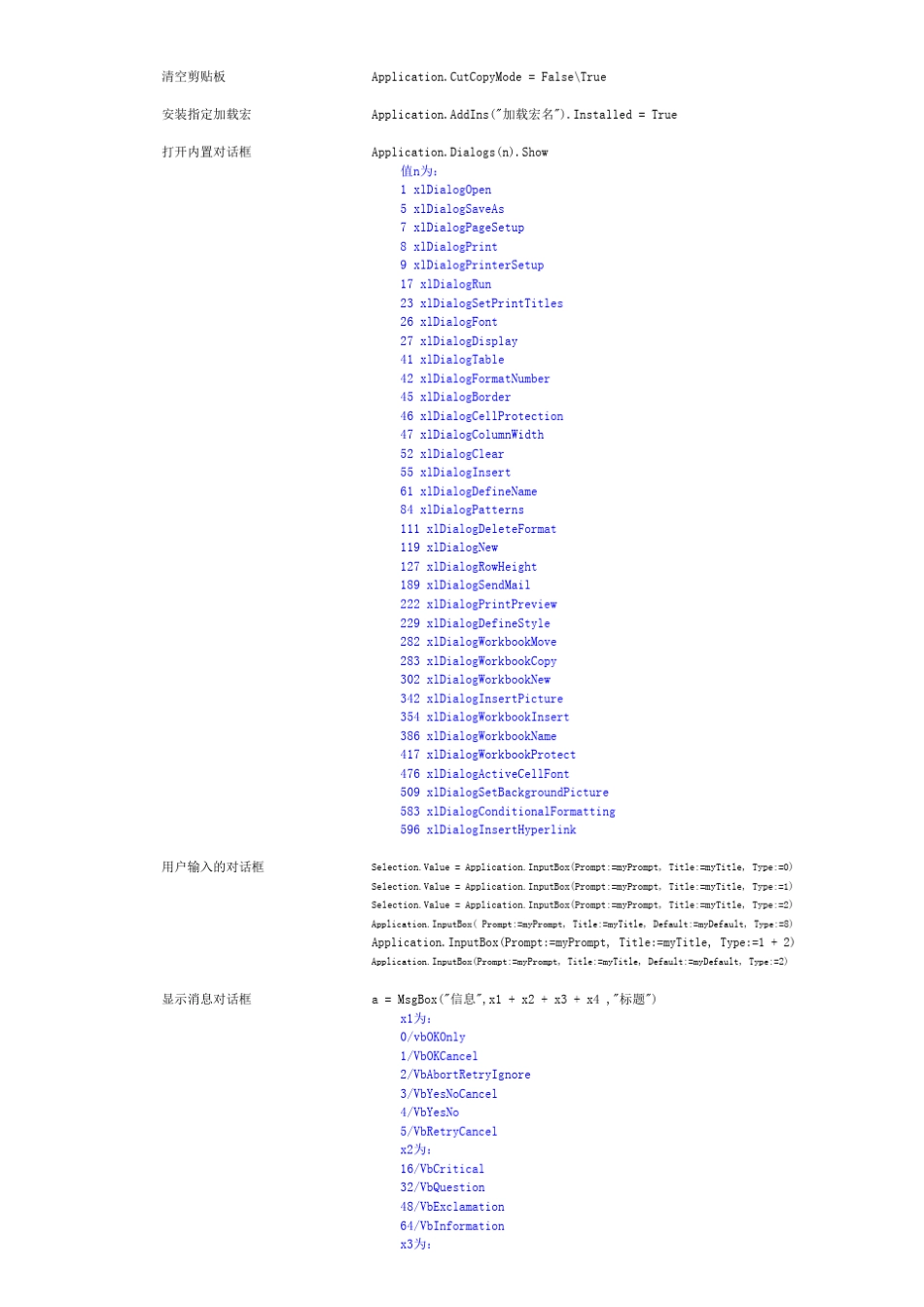 VBA各对象的属性、方法查询集_第3页