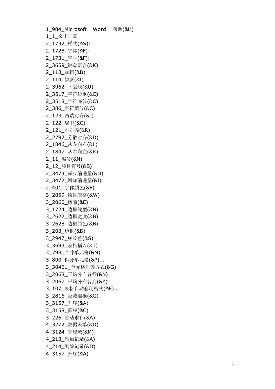 VBA控制菜单栏上的菜单_第3页