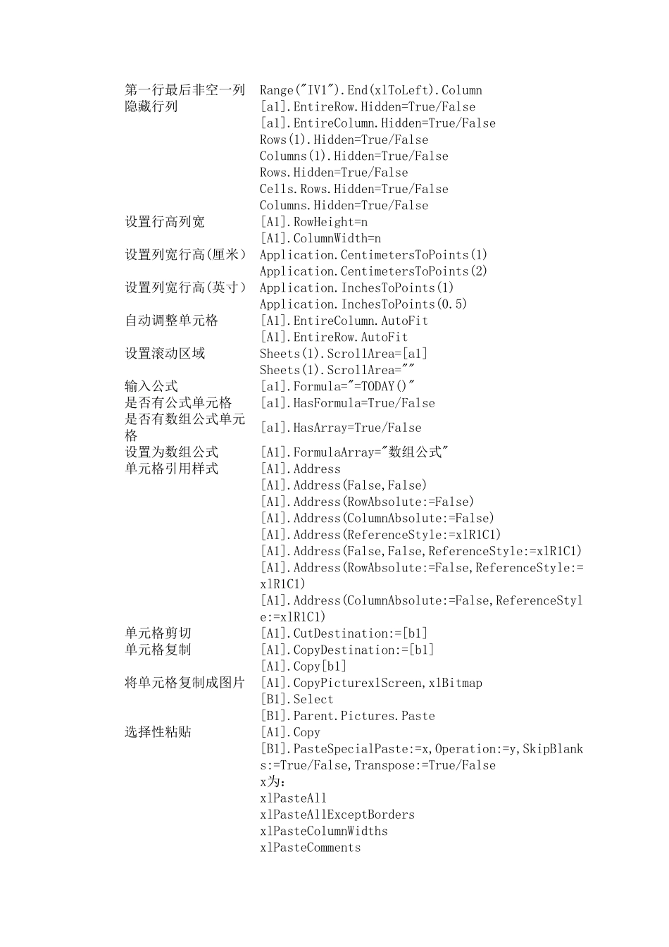 vba的对象属性大全_第2页