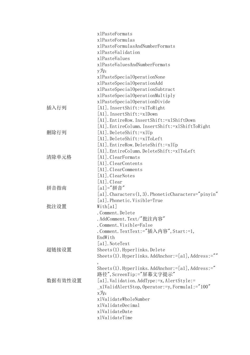 vba的对象属性大全_第3页