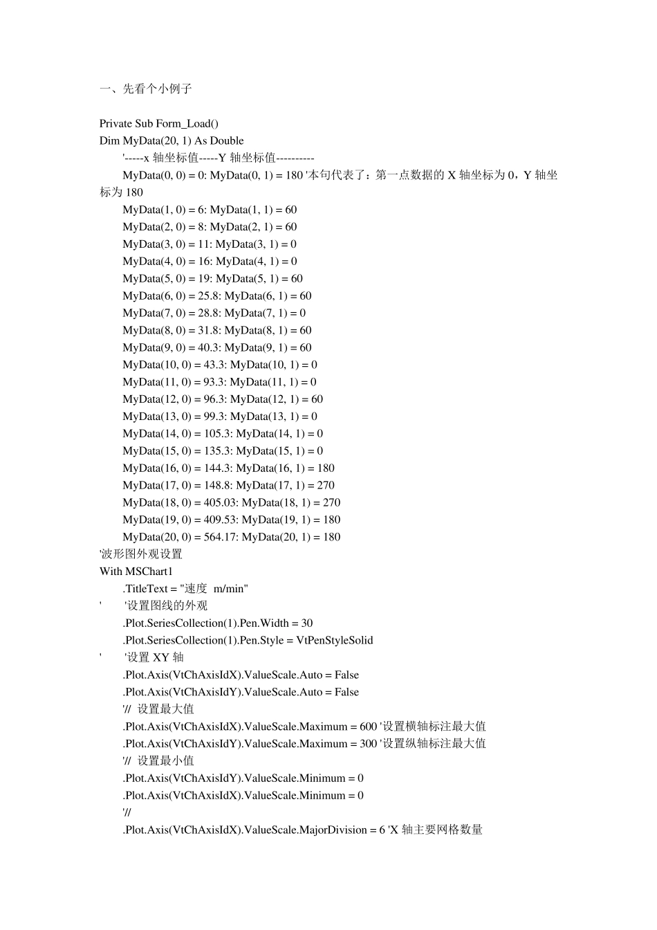VBmschart控件的使用_第1页