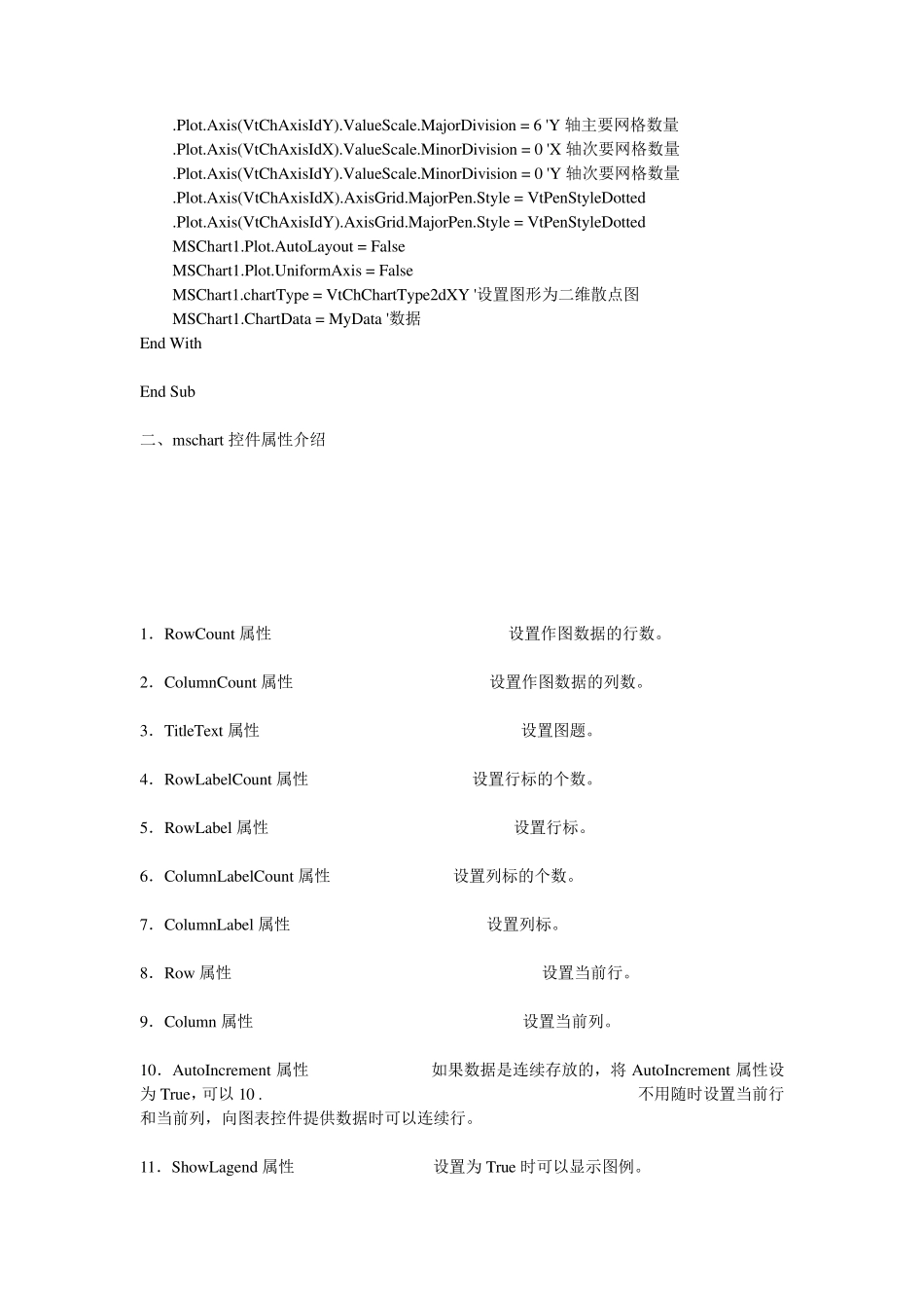 VBmschart控件的使用_第2页