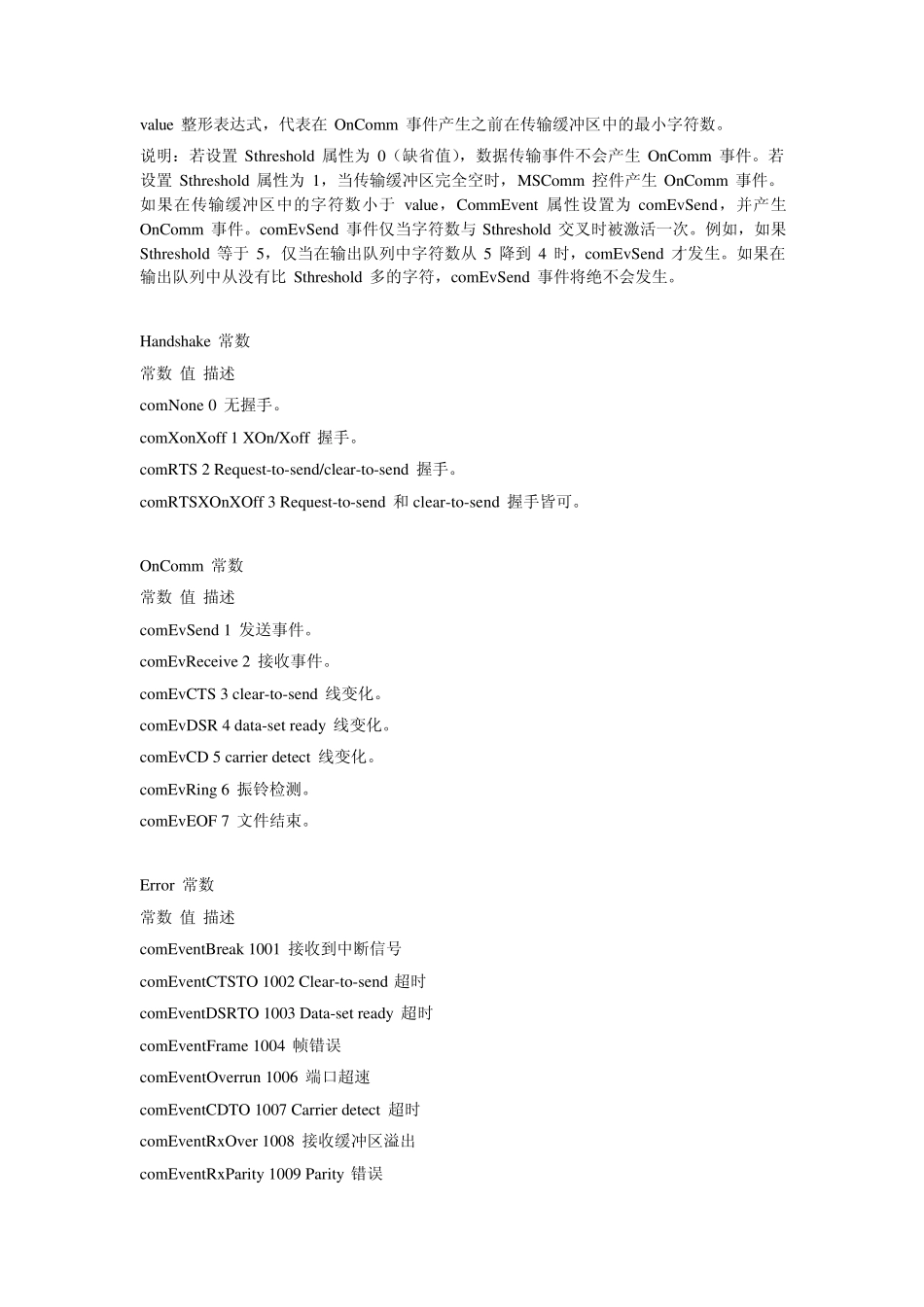 VBMscomm控件基本介绍_第3页