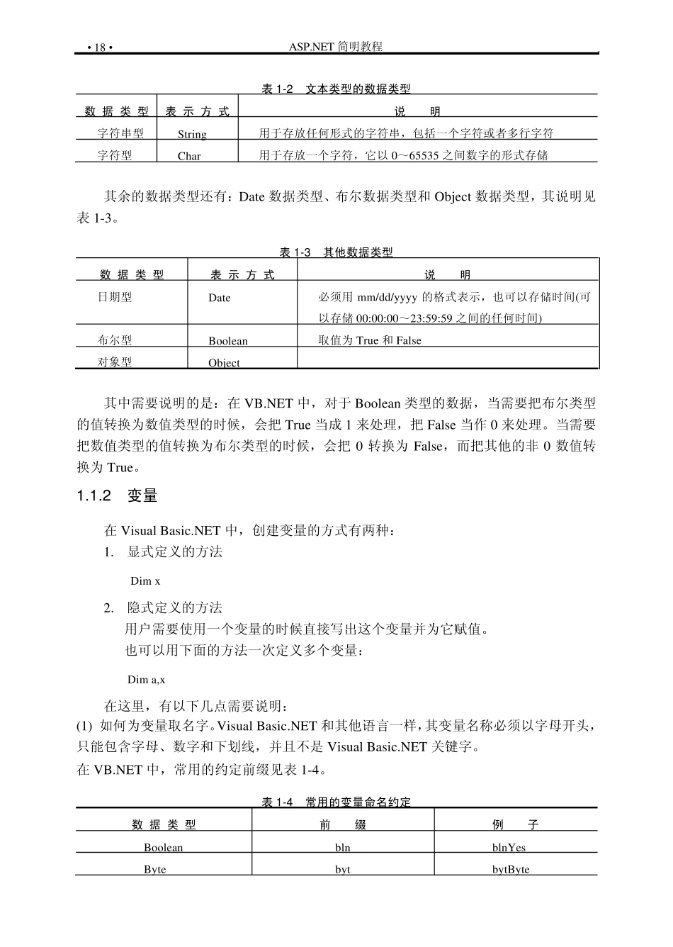 VBNET语法基础_第2页