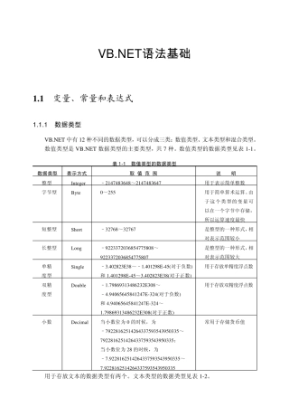 VBNET语法基础
