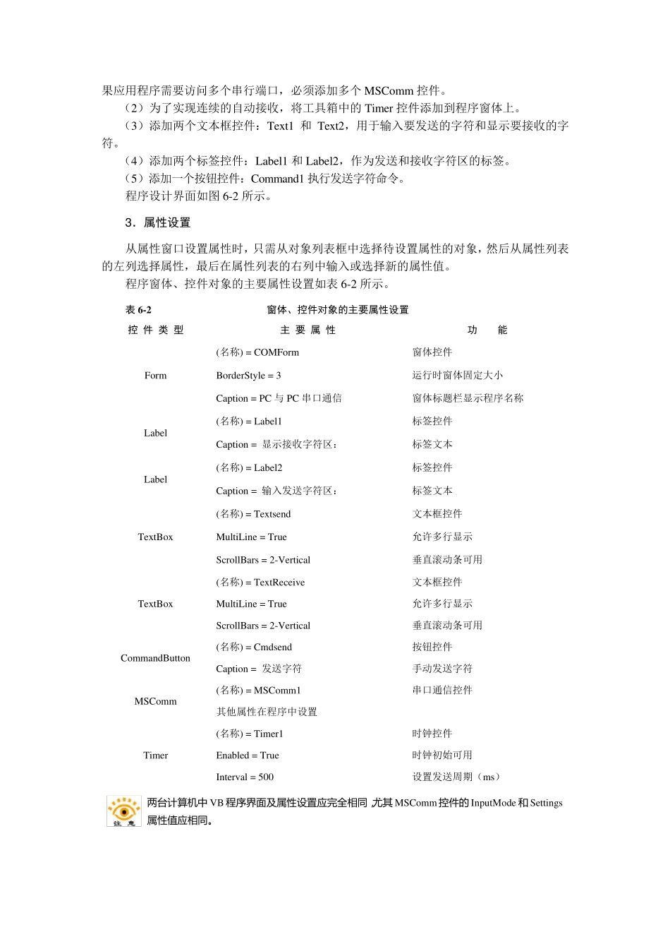 VB串口通信程序设计典型实例{修}_第3页