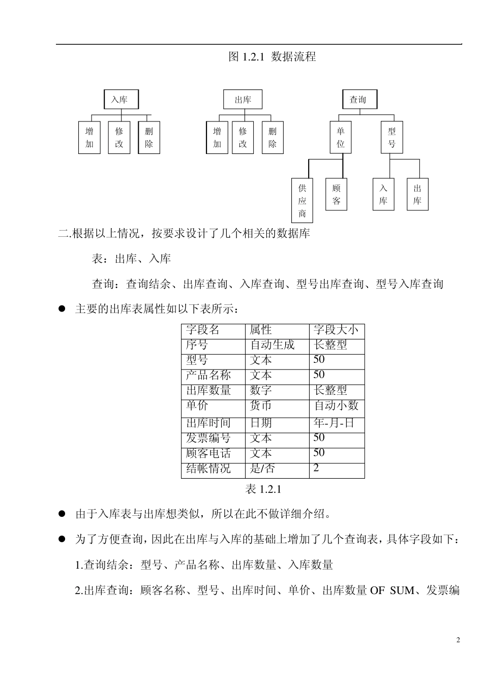 VB公司仓库管理系统_第2页