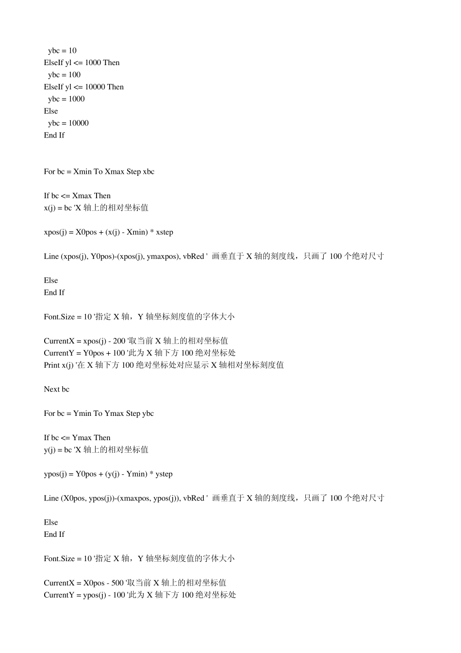 VB写的最小二乘法曲线拟合_第3页