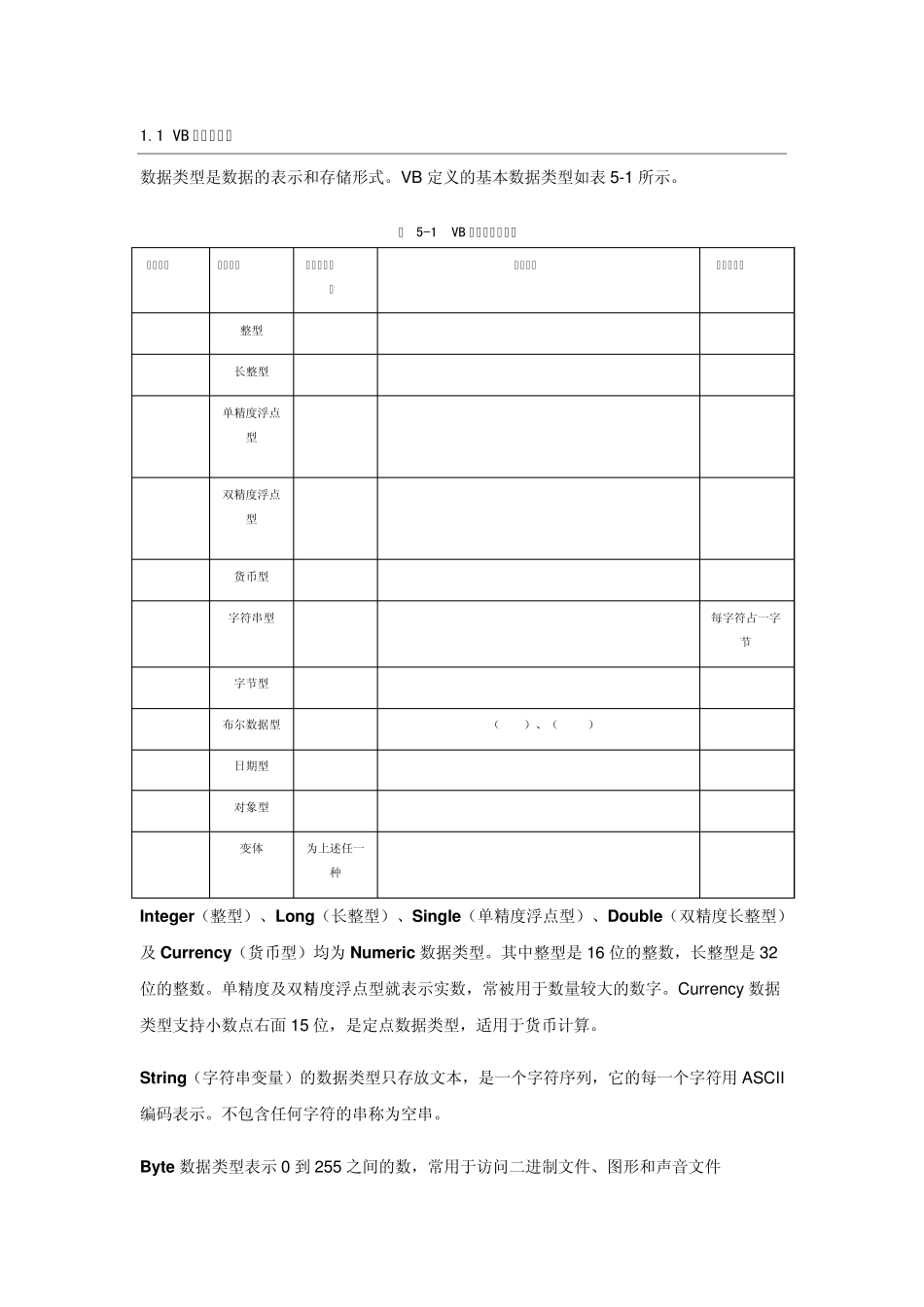 VB基本语法_第1页