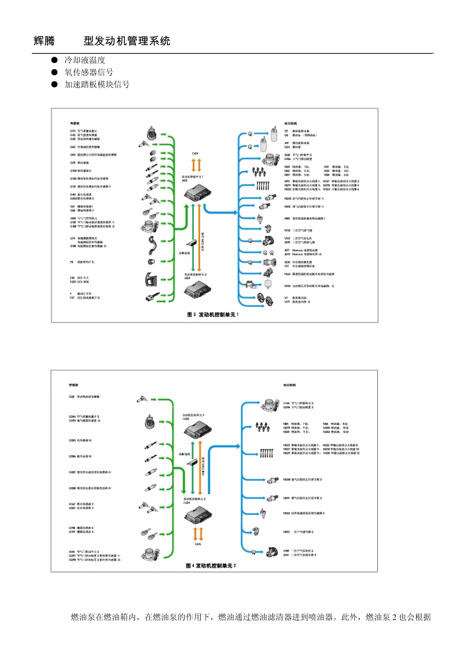W12缸发动机工作原理_第2页