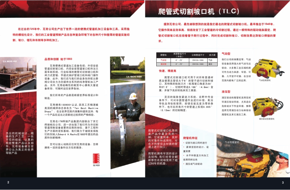 Wachs瓦奇产品手册_cn_第2页