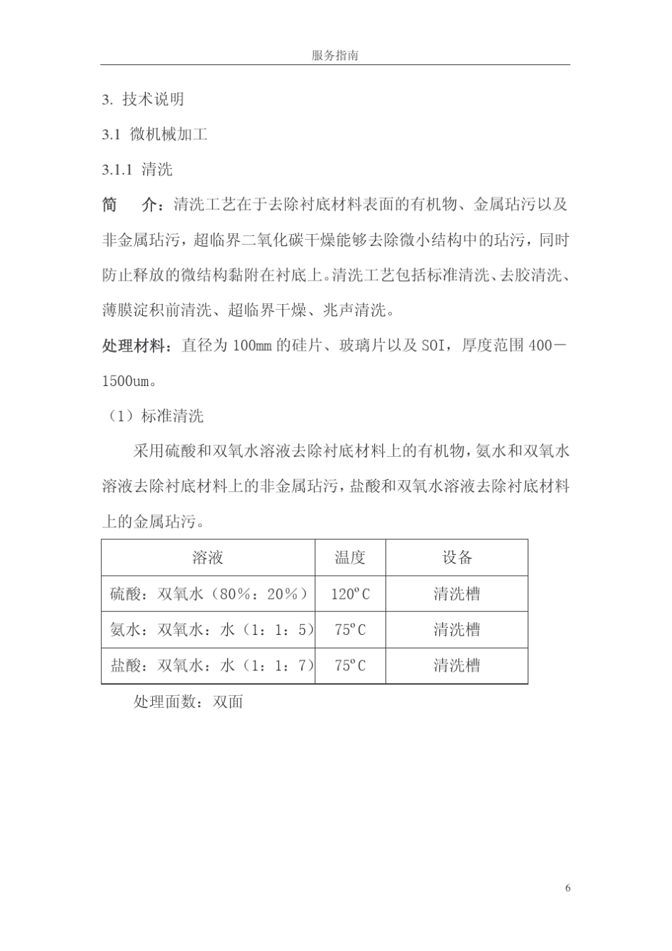 WaferProcess工艺制造流程_第1页