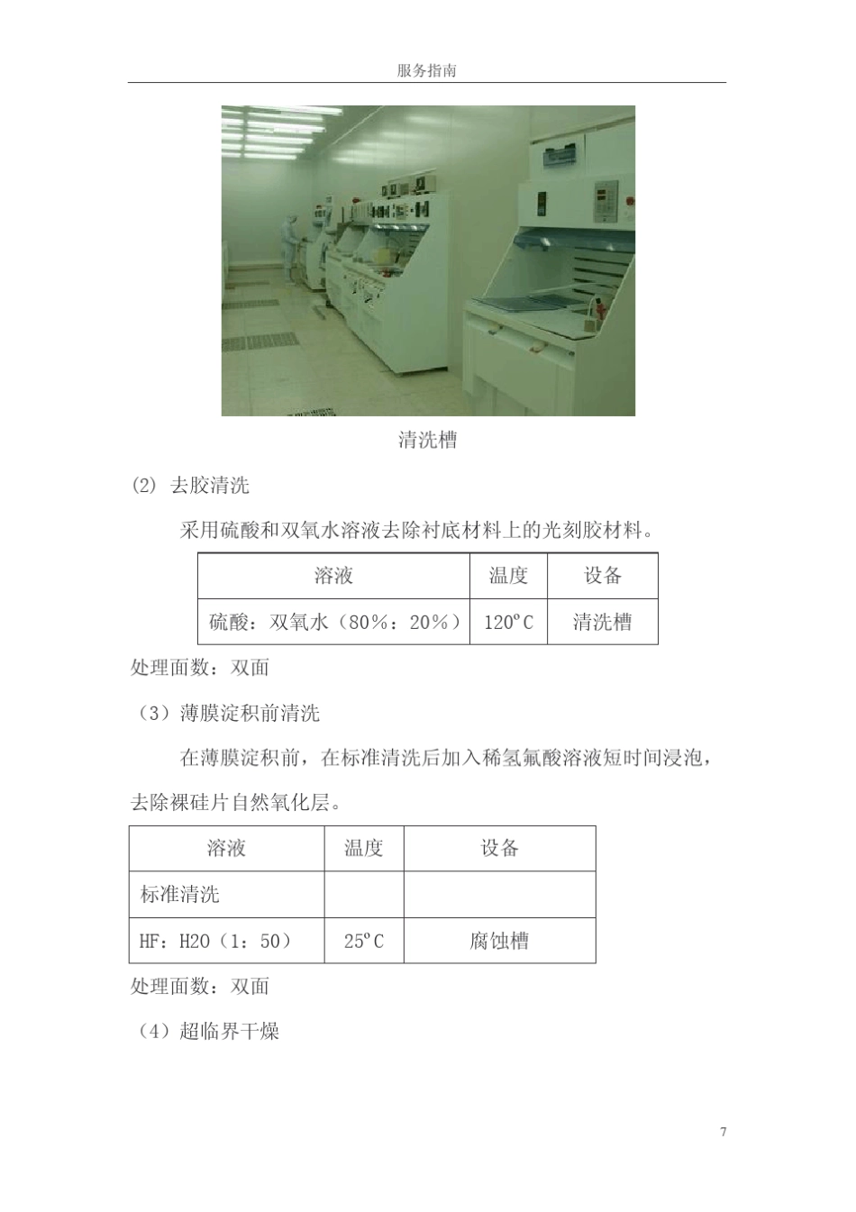 WaferProcess工艺制造流程_第2页
