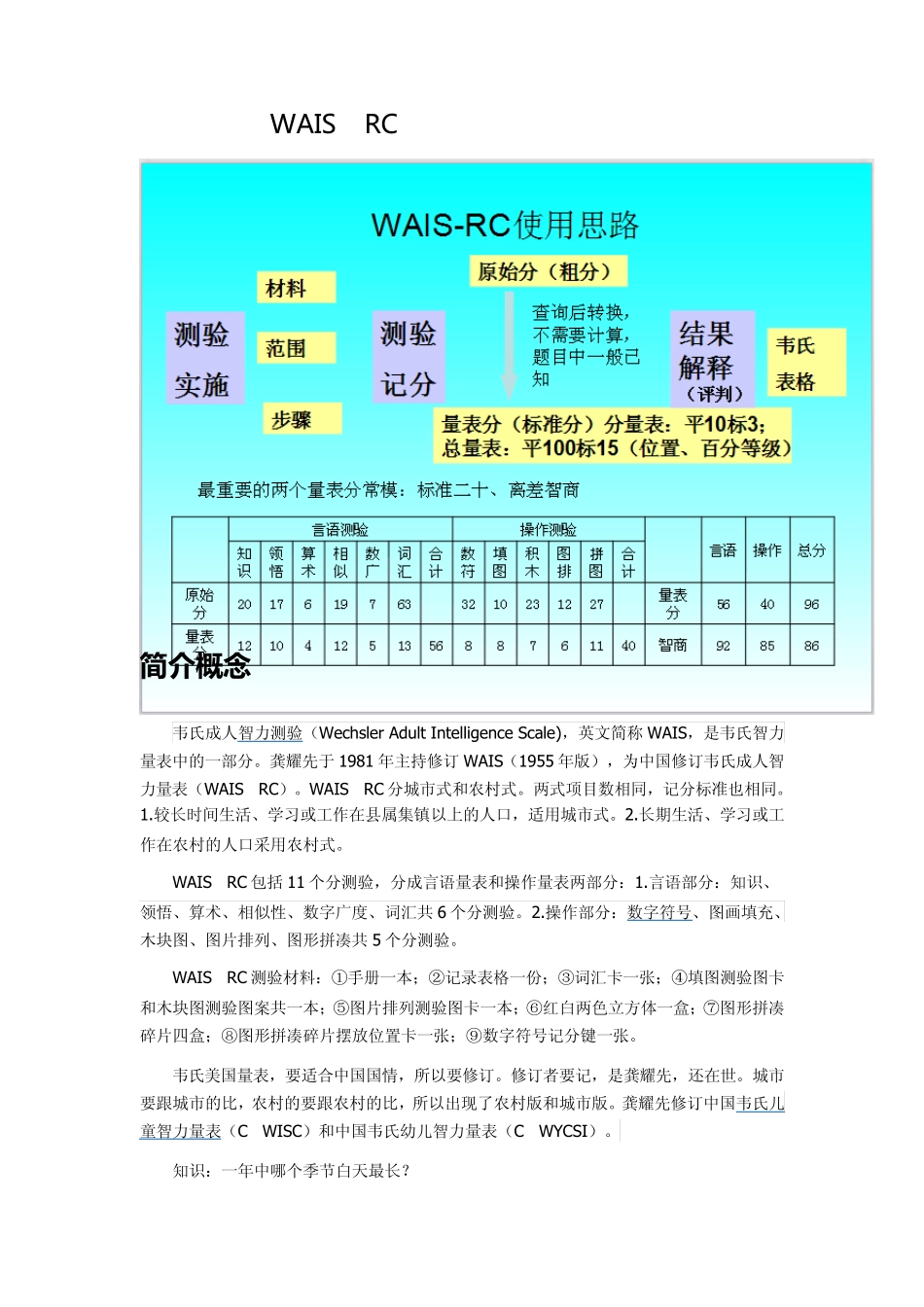 WAISRC(韦氏成人智力量表)二级总结_第1页