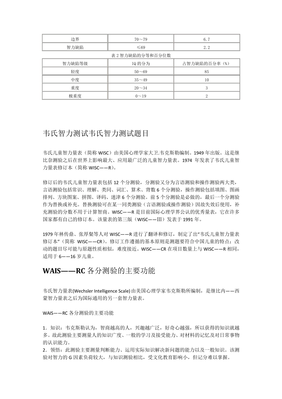 WAIS—RC(韦氏成人智力量表)_第3页