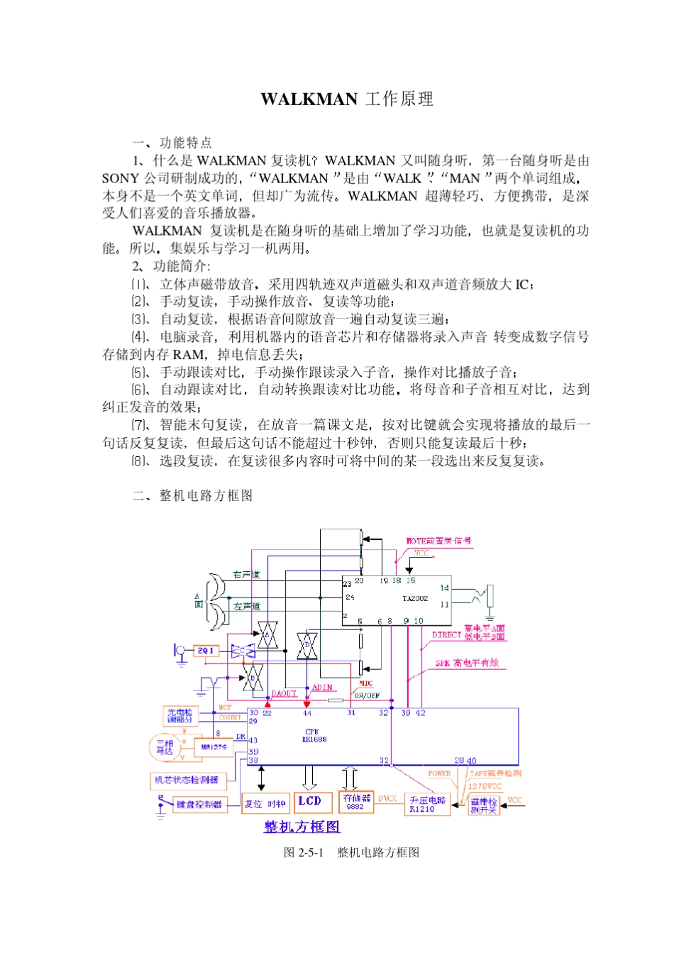 walkman工作原理一功能特点1什么是walkman复读机_第1页