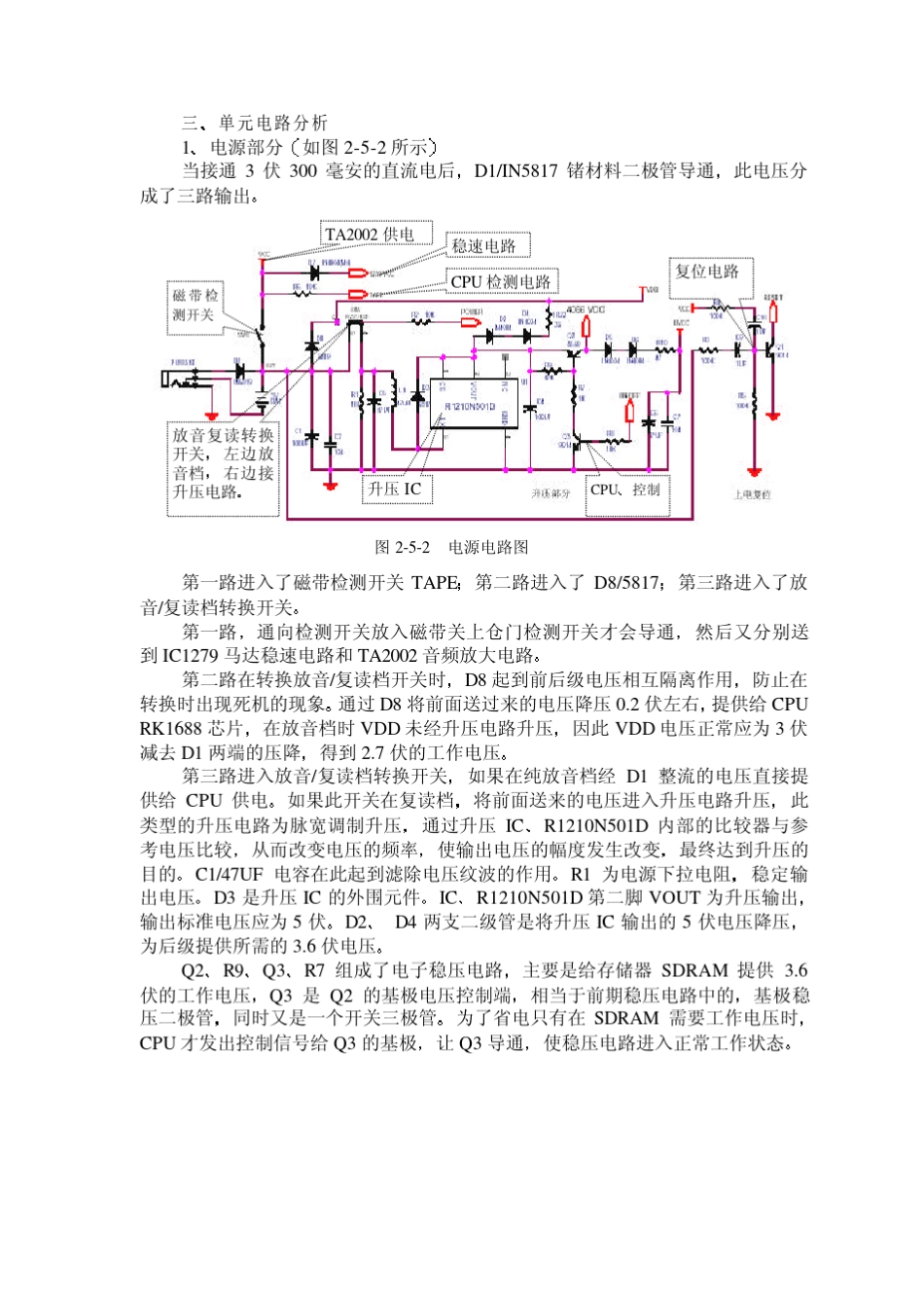 walkman工作原理一功能特点1什么是walkman复读机_第2页