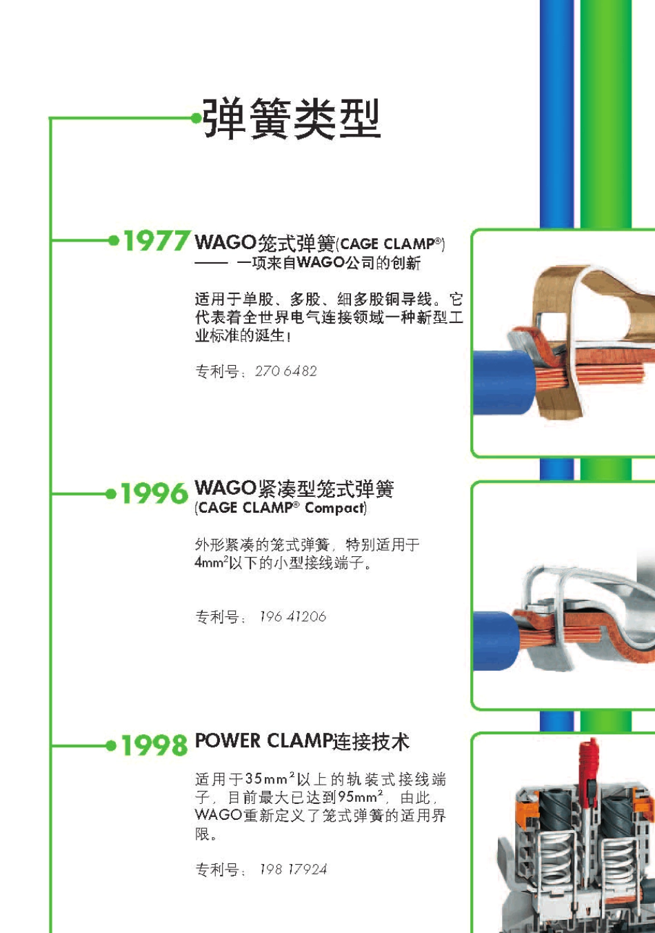 WAGO接线端子选型样本_第3页