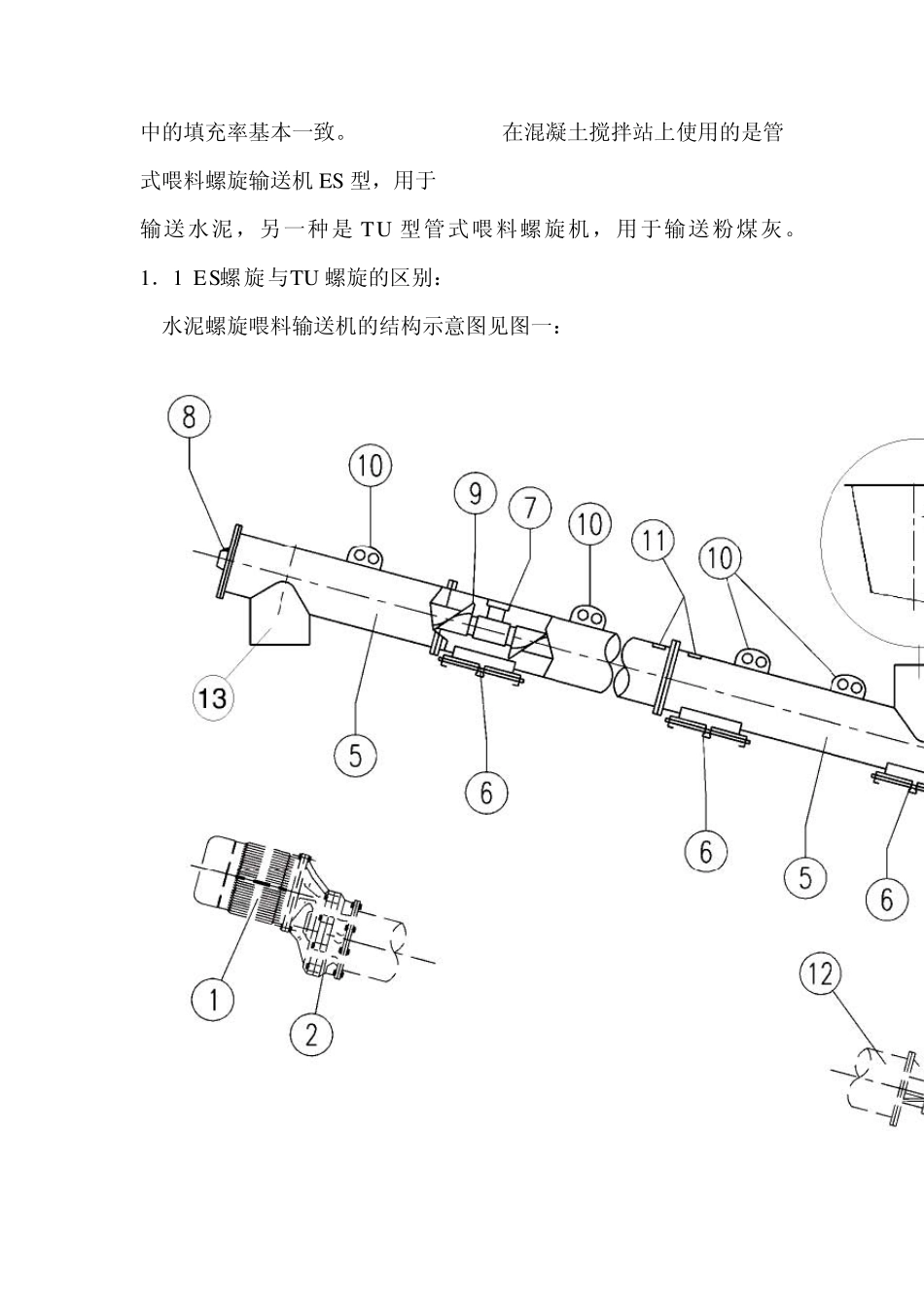wam公司培训教程_螺旋输送机)_第2页