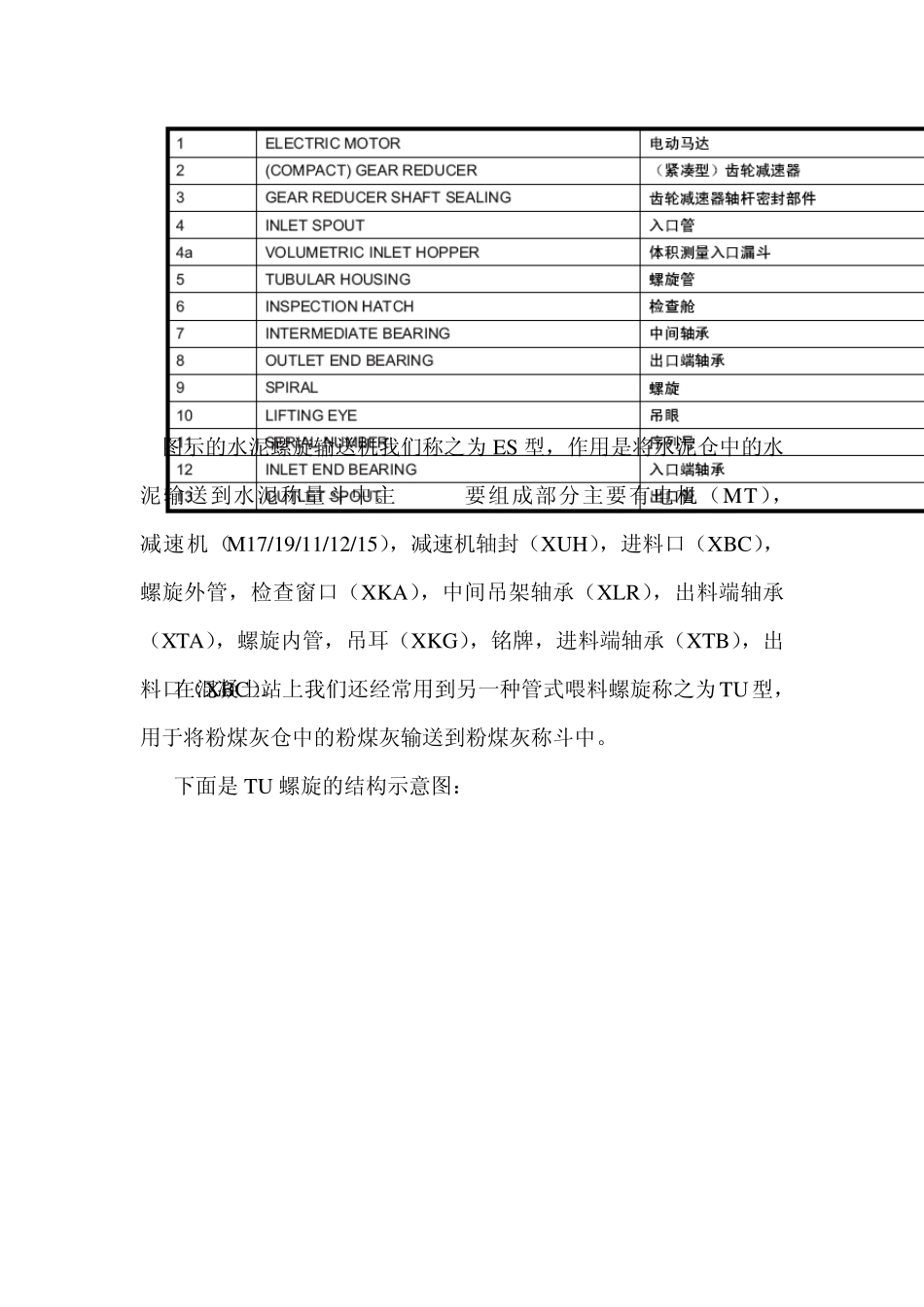 wam公司培训教程_螺旋输送机)_第3页
