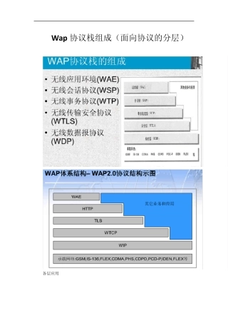 WAP体系结构总结