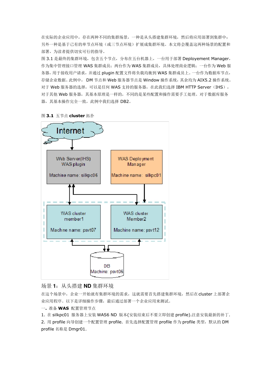 WAS集群配置_第2页