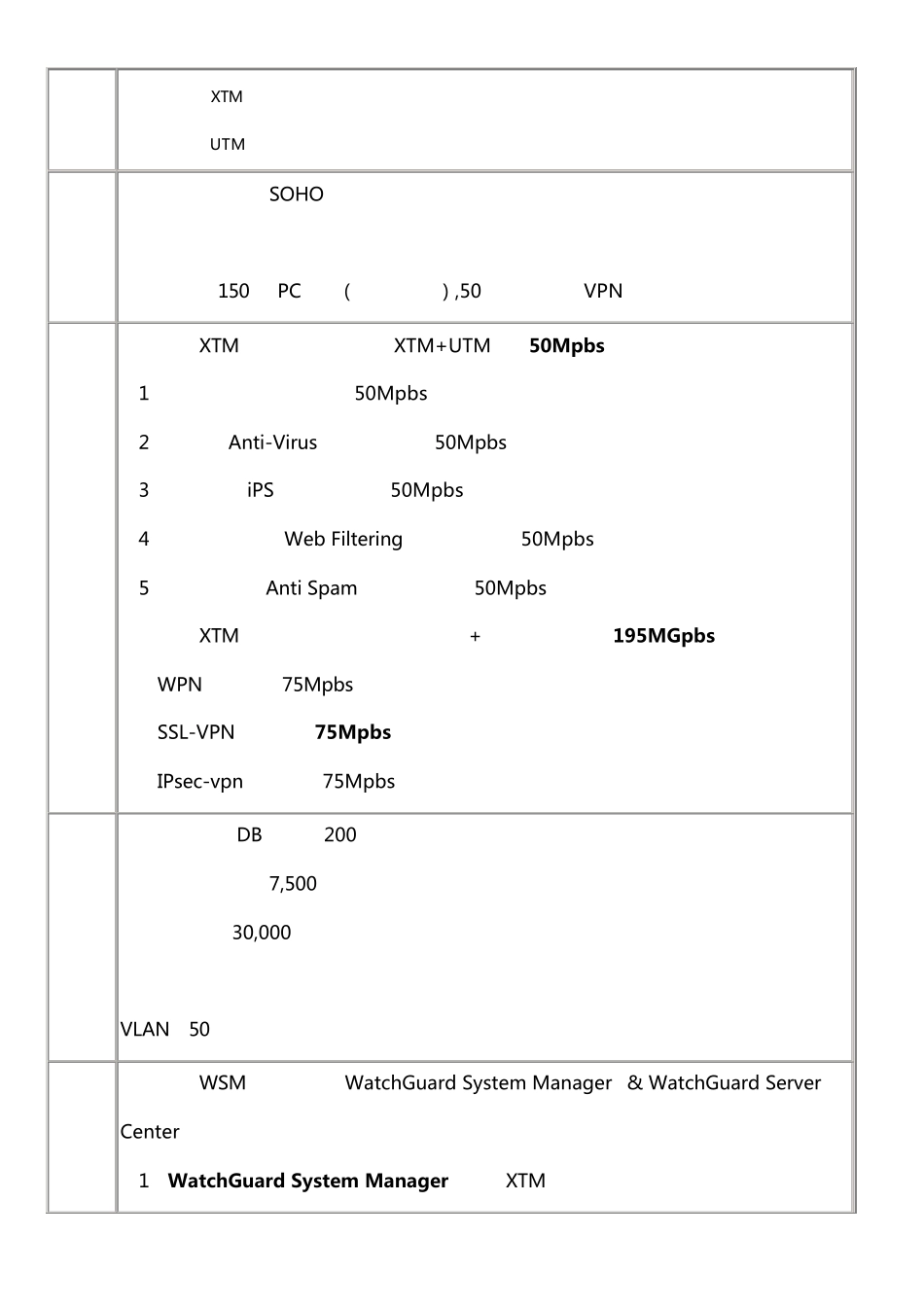 WatchGuard防火墙详细介绍_第2页