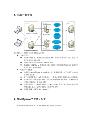 WAS集群部署方案及安装配置手册