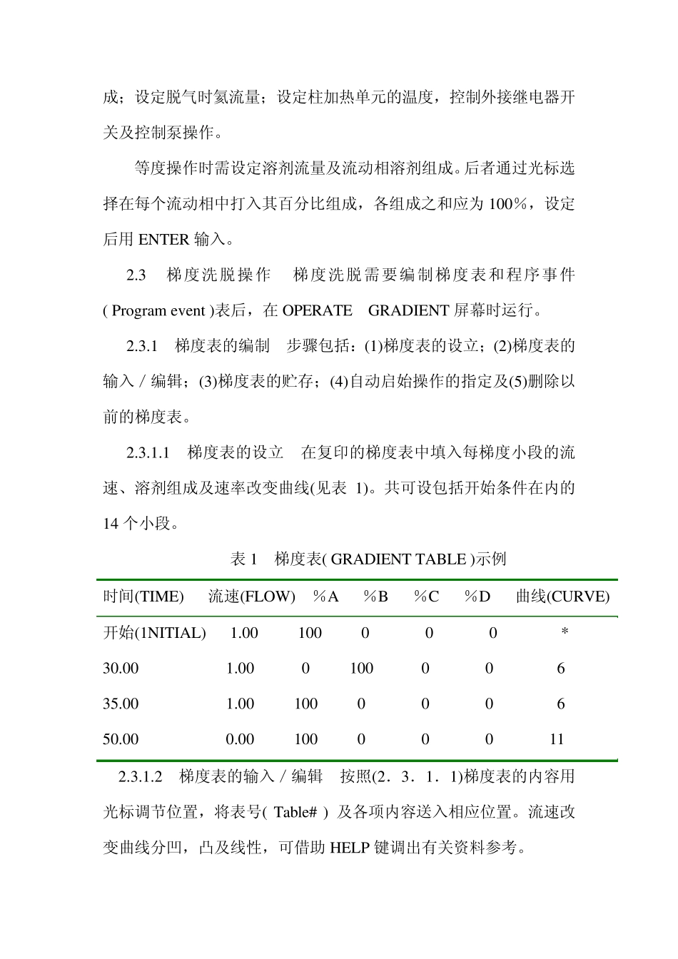 Waters600型高效液相色谱仪标准操作规程_第3页