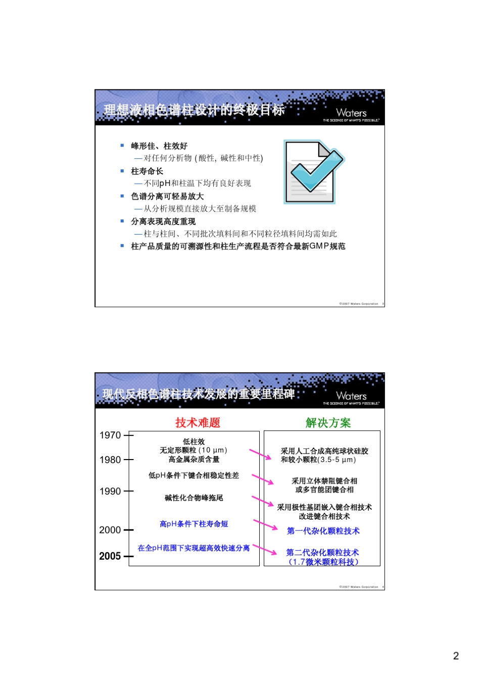 waters三款柱子_第2页