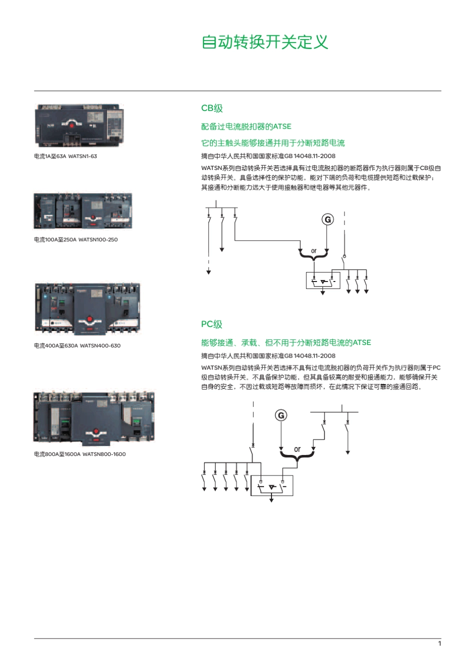 WATSN自动转换开关样本_第2页