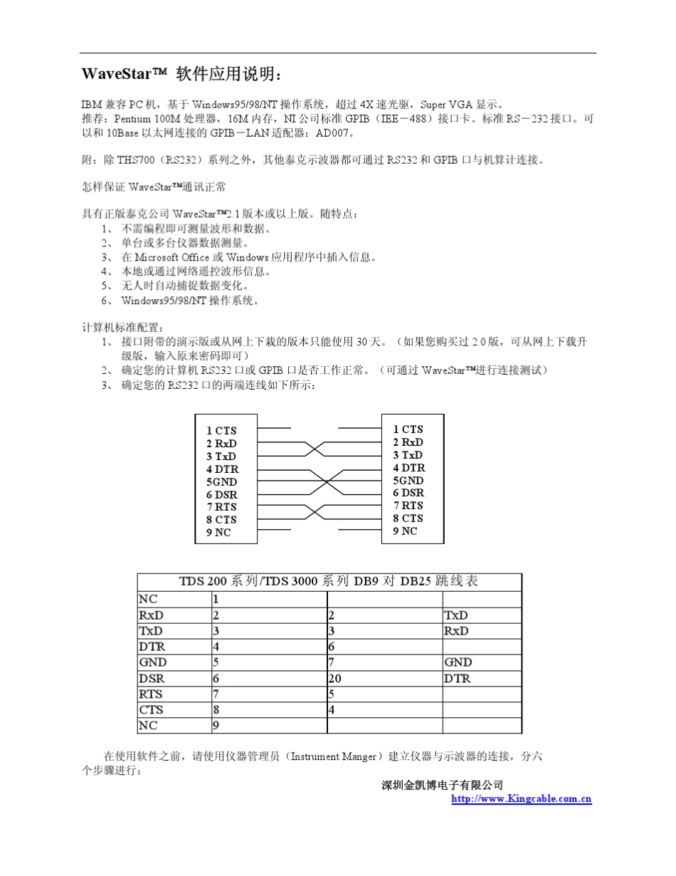 wavestar软件使用说明_第1页
