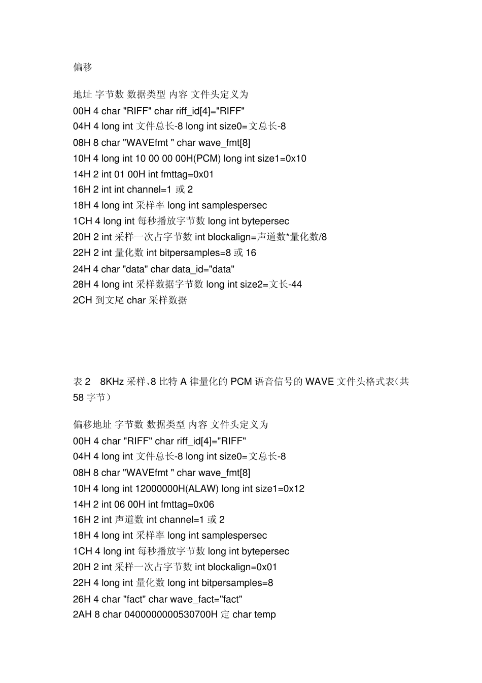 wav文件文件头格式_第3页