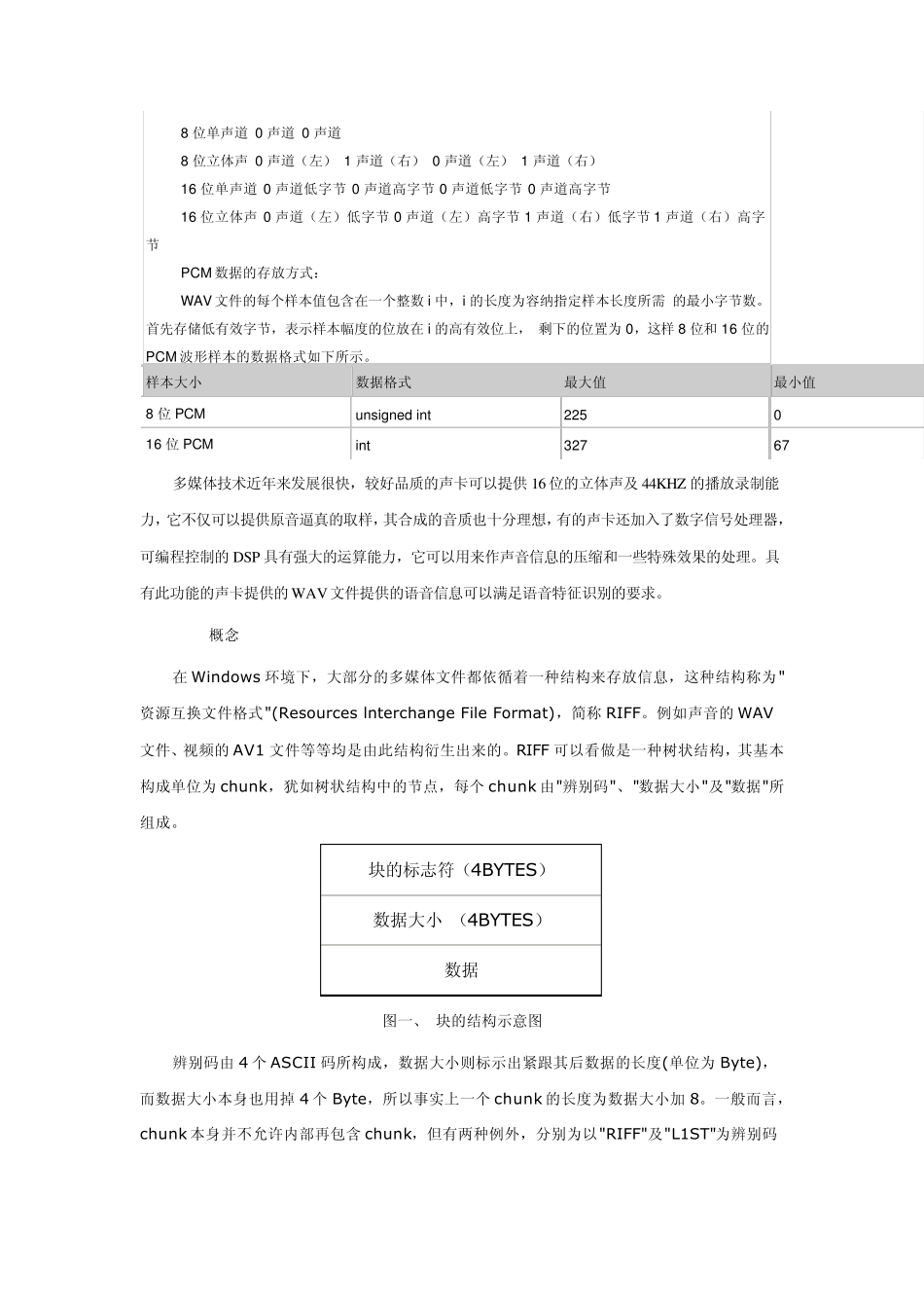 wav音频格式_第2页