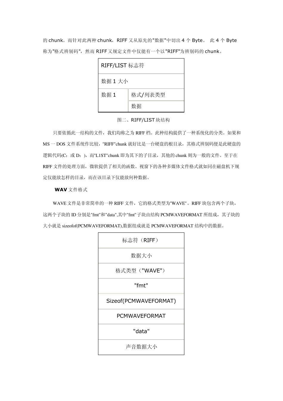 wav音频格式_第3页