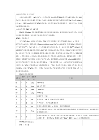 wav音频格式