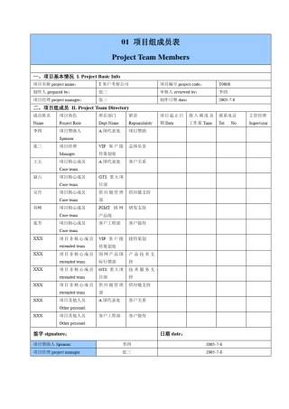WBS表模板、项目策划任务书模板