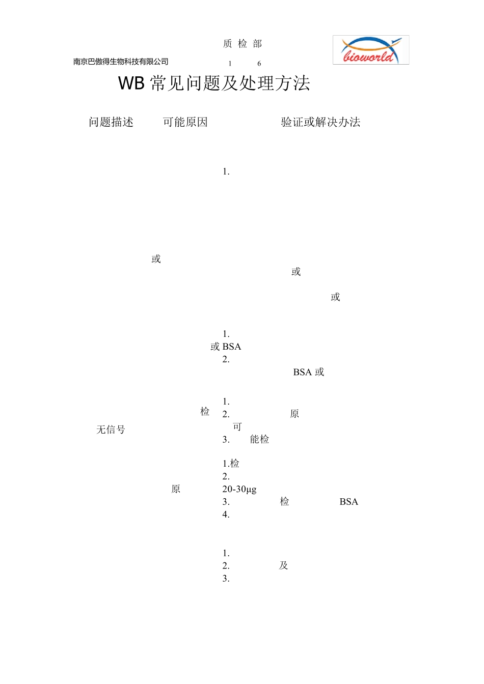 WB常见问题及处理方法_第1页