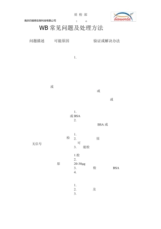 WB常见问题及处理方法