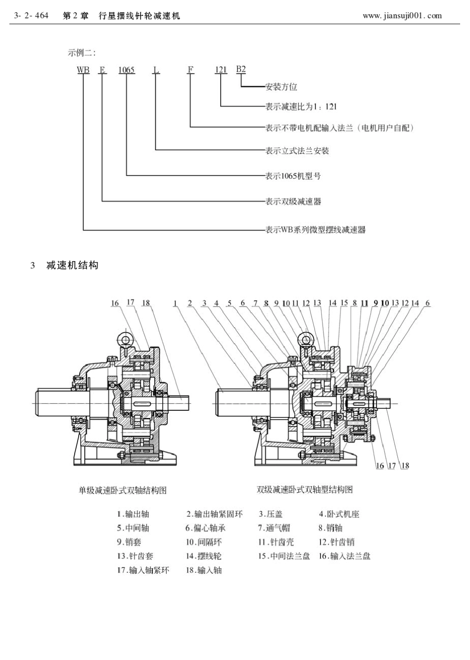WB系列(铝合金)微型摆线减速器(双联样本)_第2页
