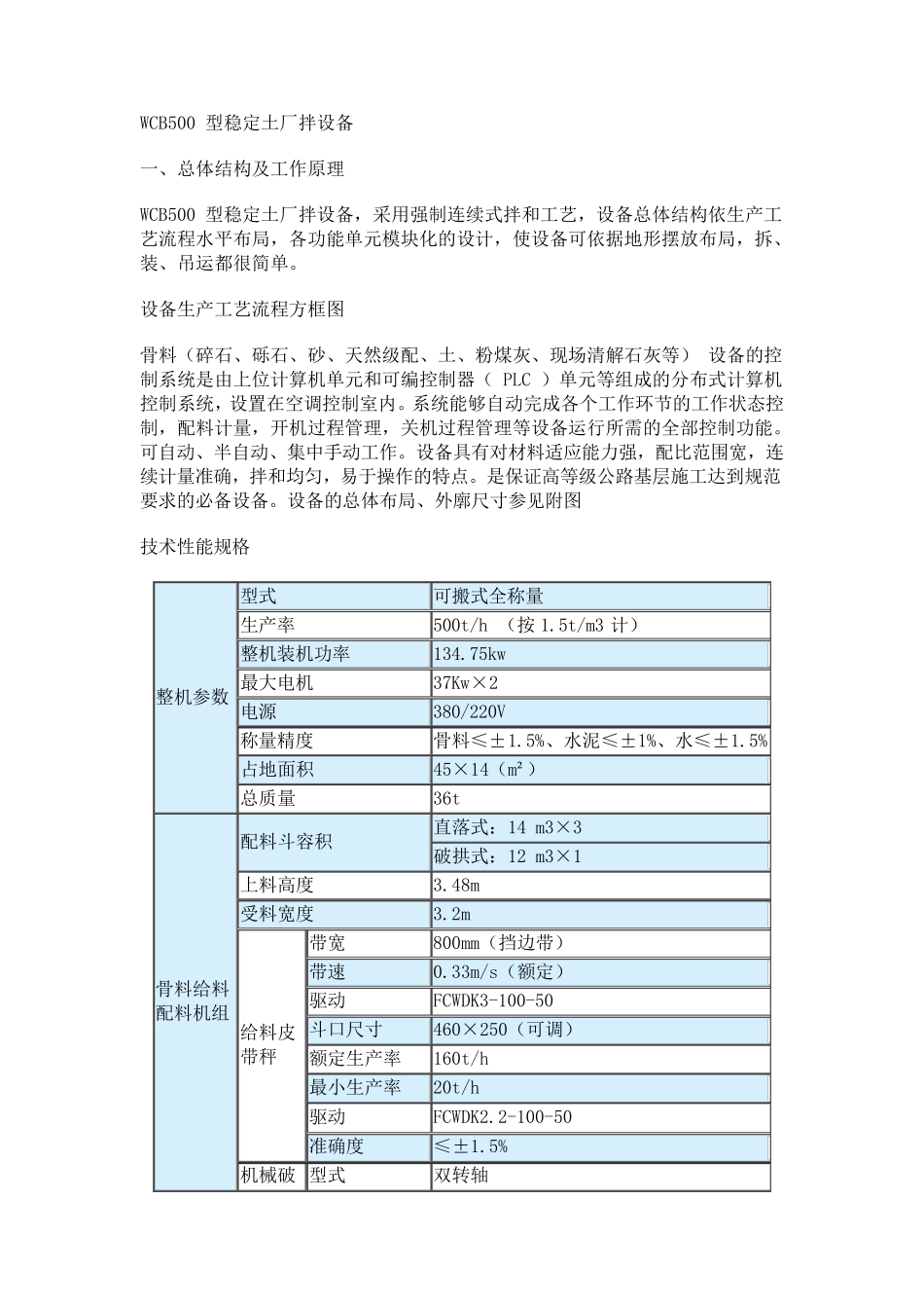 WCB500型稳定土拌和机资料_第1页