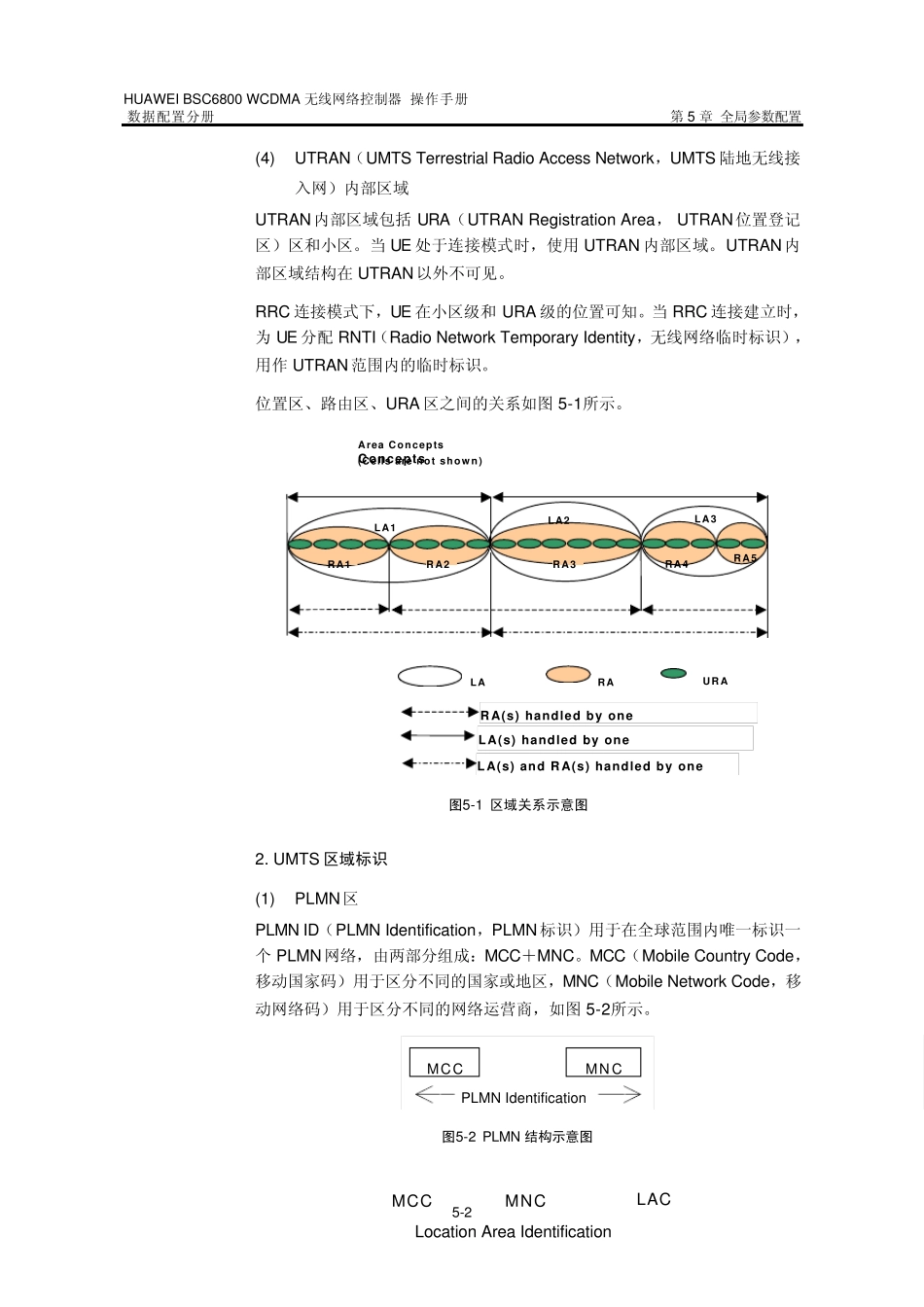 WCDMA+无线网络控制器数据配置第5章+全局参数配置_第2页