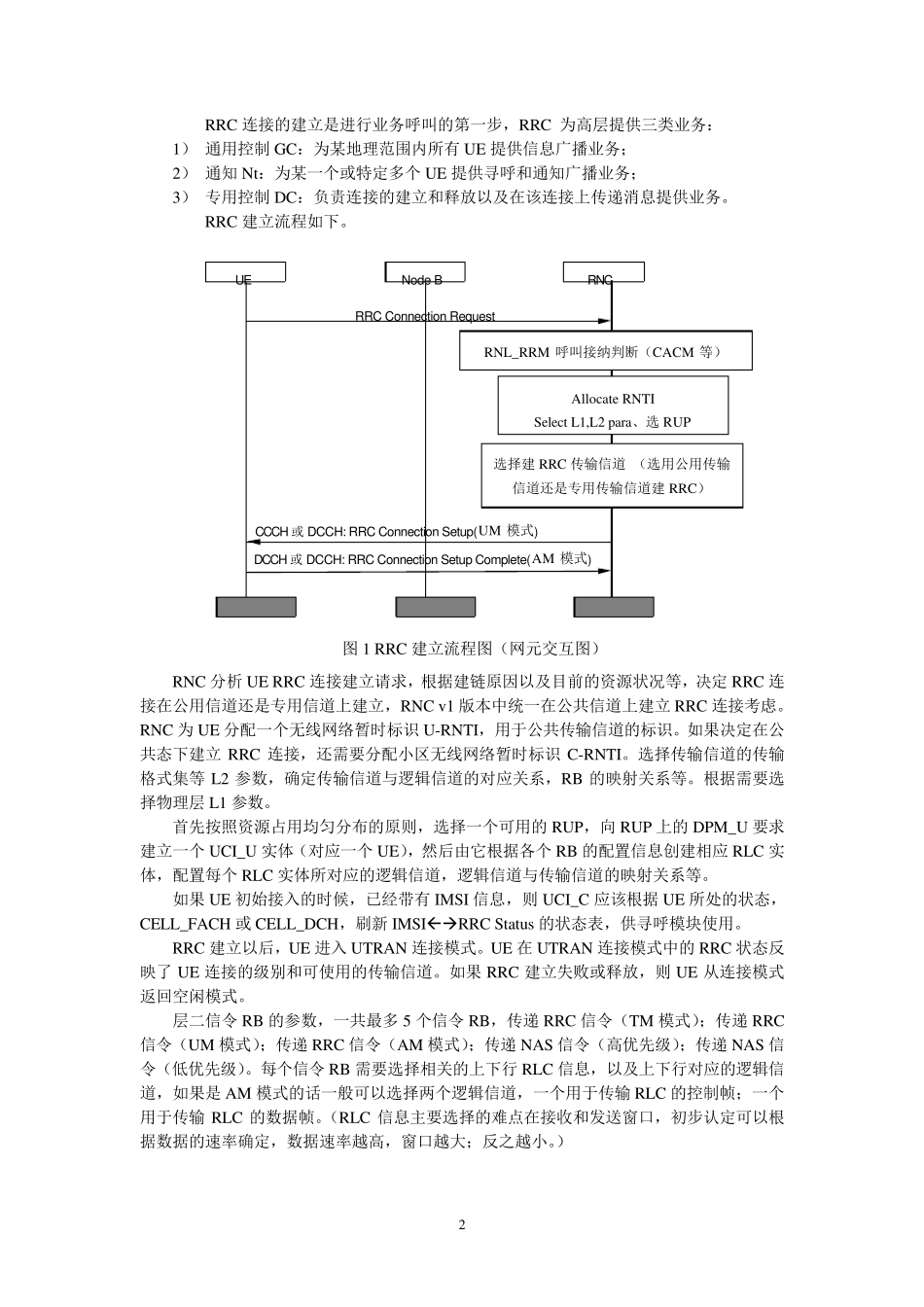 WCDMARRC过程详解_第2页