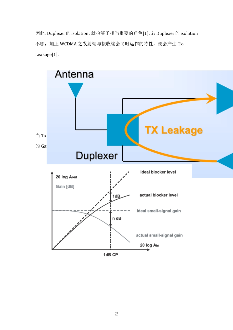 WCDMA之TxLeakage对于零中频接收机之危害_第2页