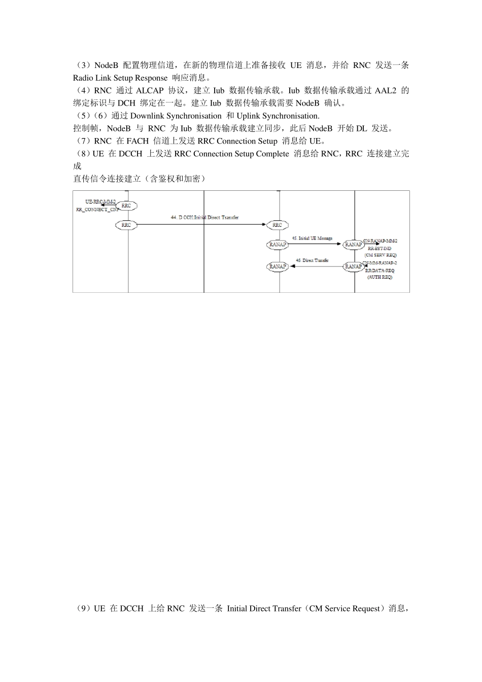 WCDMA信令详解_第2页