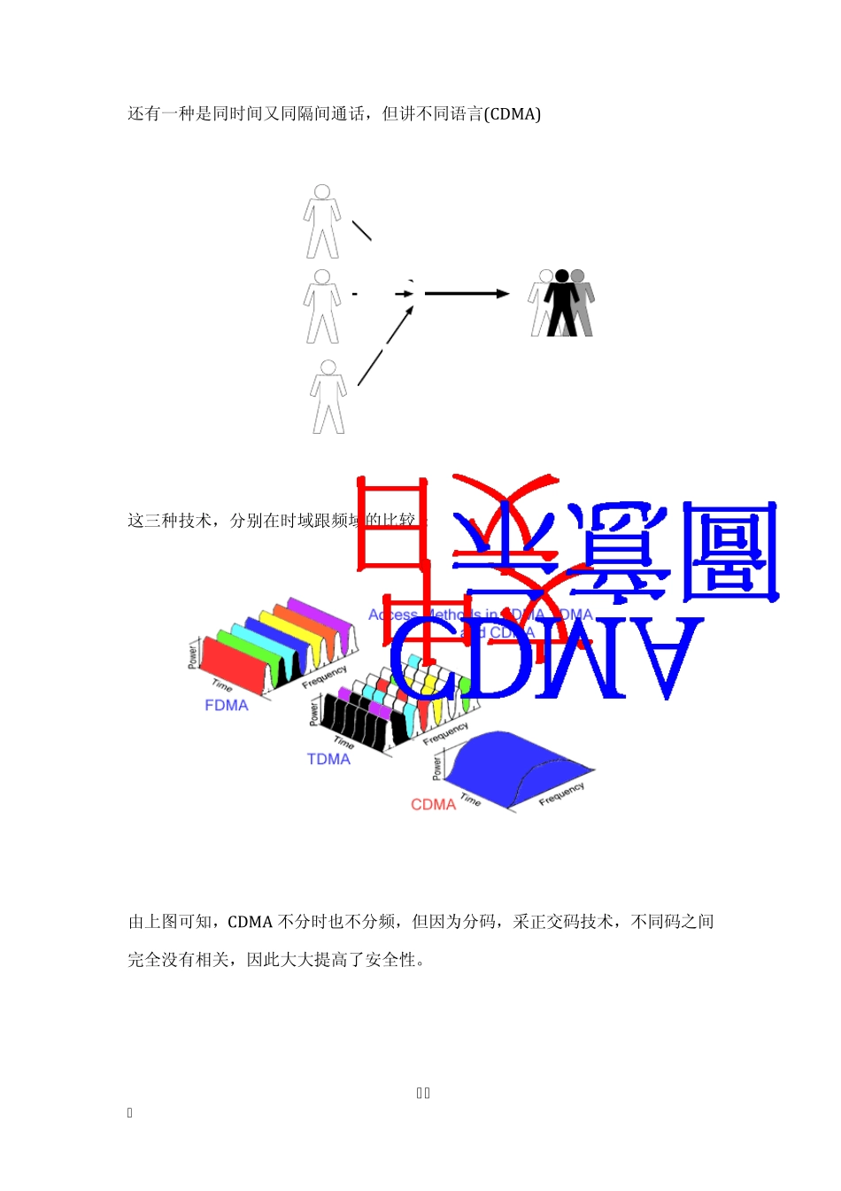 WCDMA之零中频接收机原理剖析大全_第2页