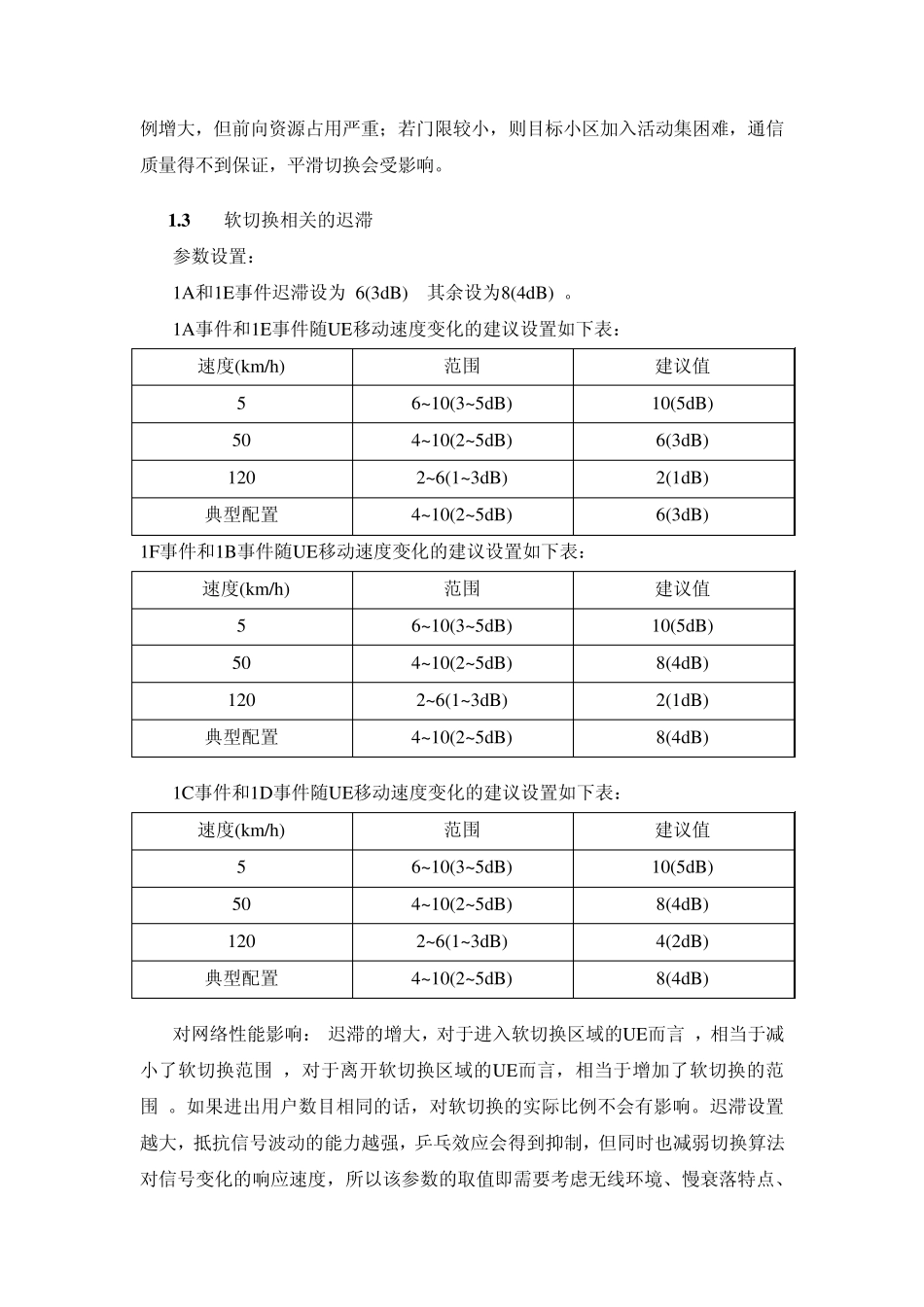 WCDMA切换参数总结_第3页